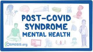 PostCOVID syndrome Mental health [upl. by Amoihc]